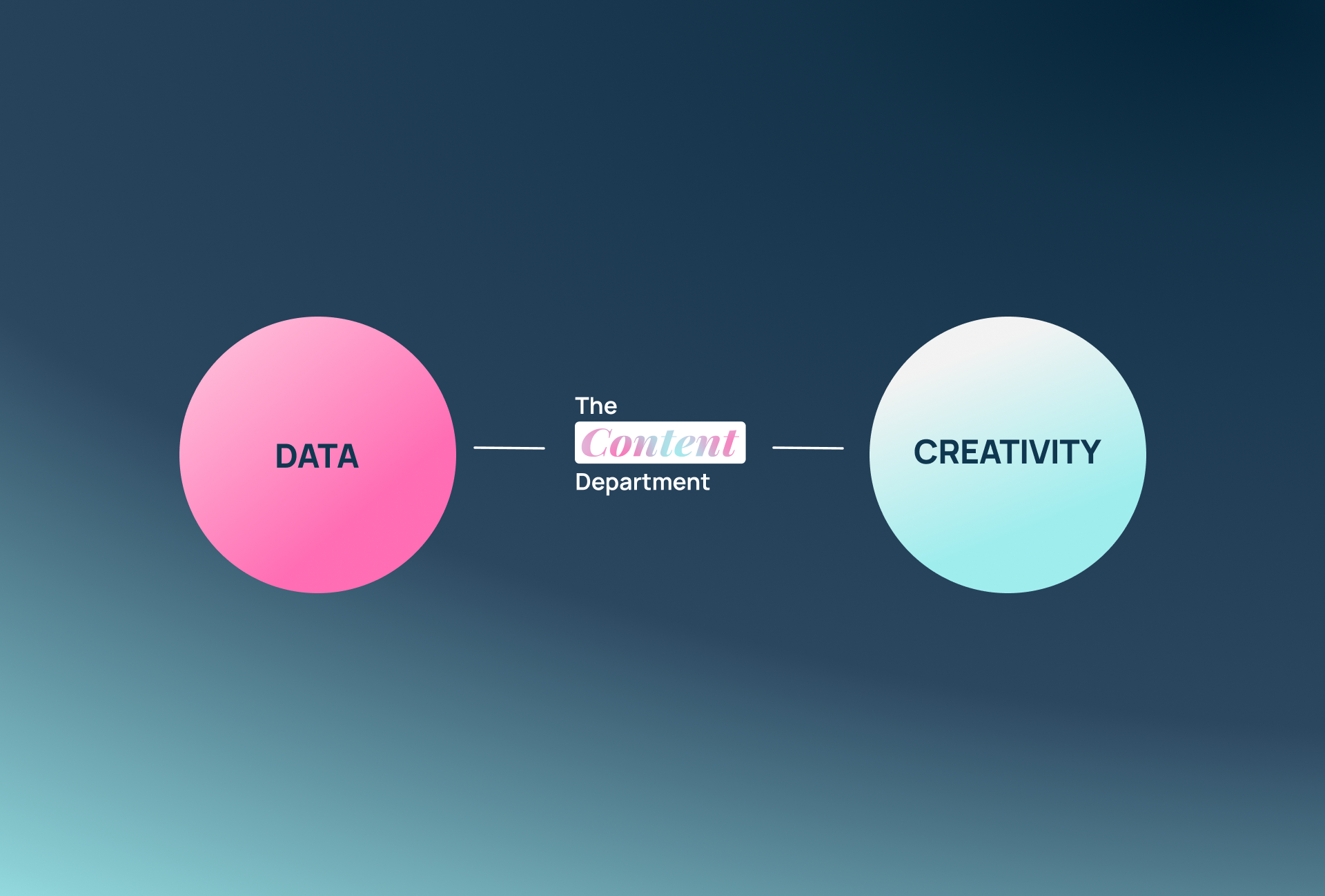 The Content Department tussen data en creativity
